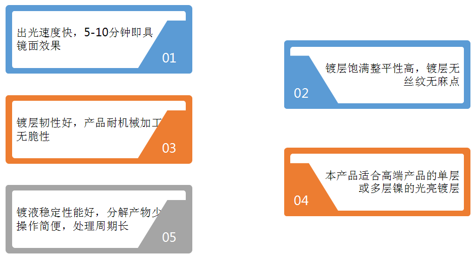 高整平.png 高整平.png